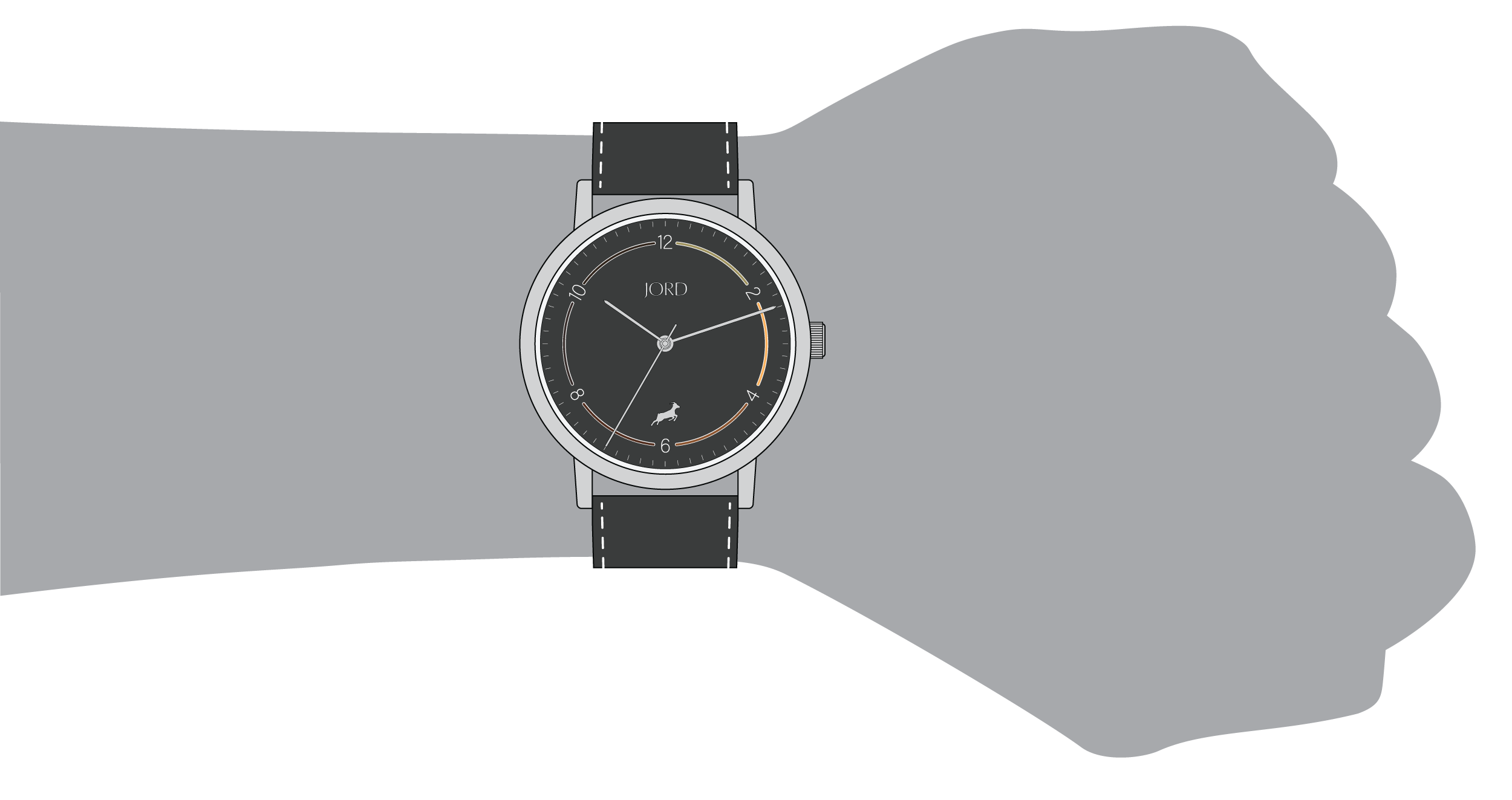 Barista - Kaldis Edition Wrist Sizing Reference